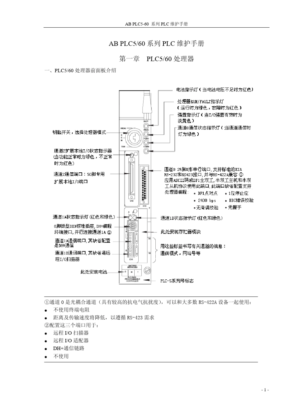 AB_PLC5维护手册_第1页