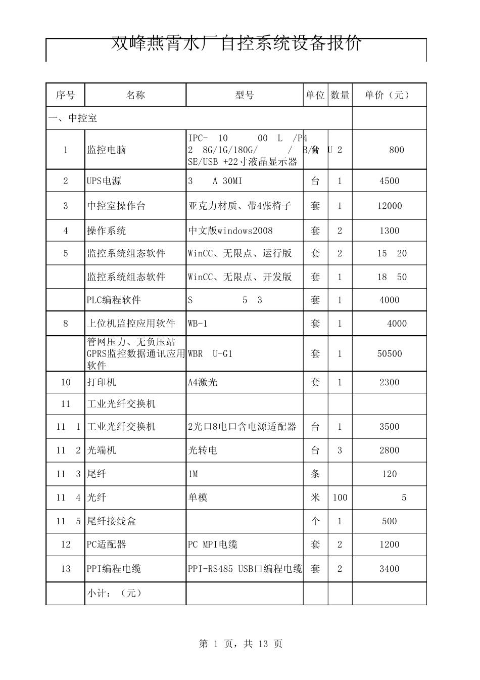 AB双峰燕霄水厂自控等系统设备清单_第1页