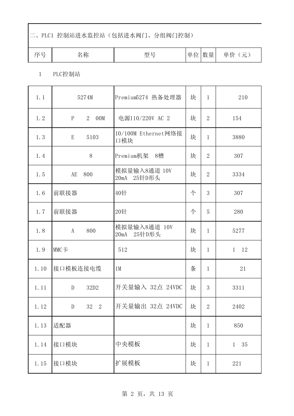 AB双峰燕霄水厂自控等系统设备清单_第2页