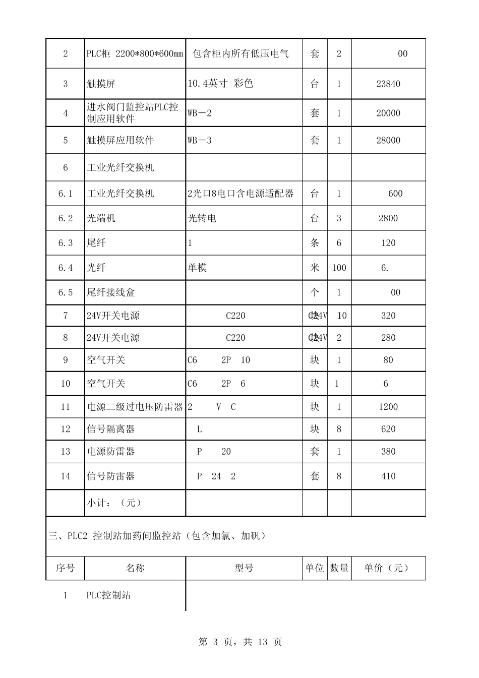 AB双峰燕霄水厂自控等系统设备清单_第3页