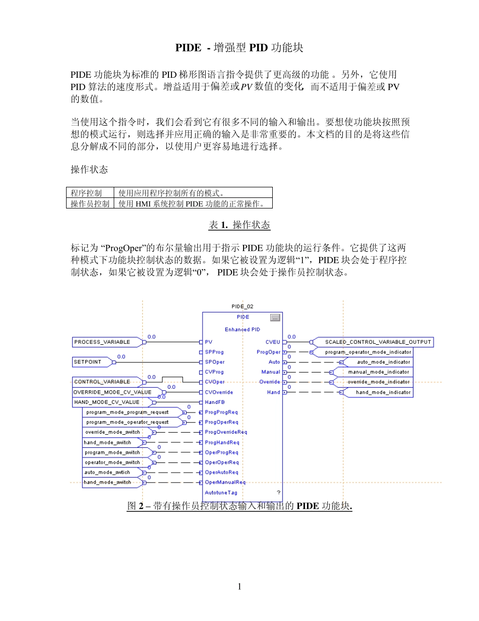 ab增强型PID功能块1_第1页