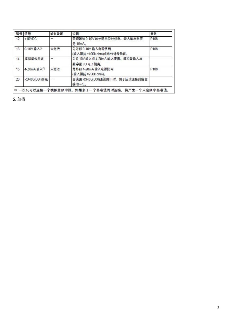 AB变频器简易使用手册电气(王涛)_第3页