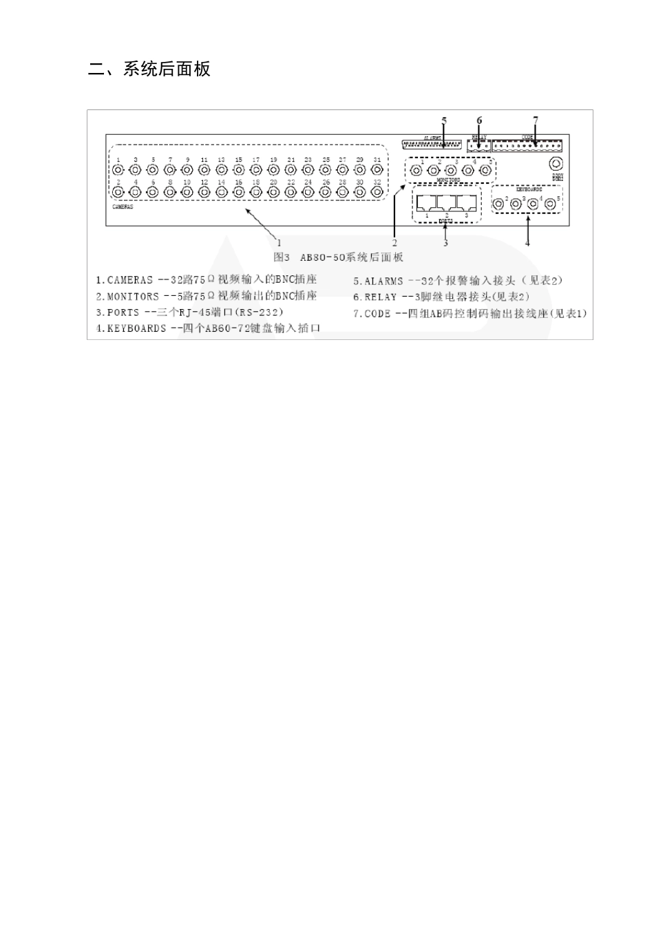 AB矩阵系统使用说明_第3页
