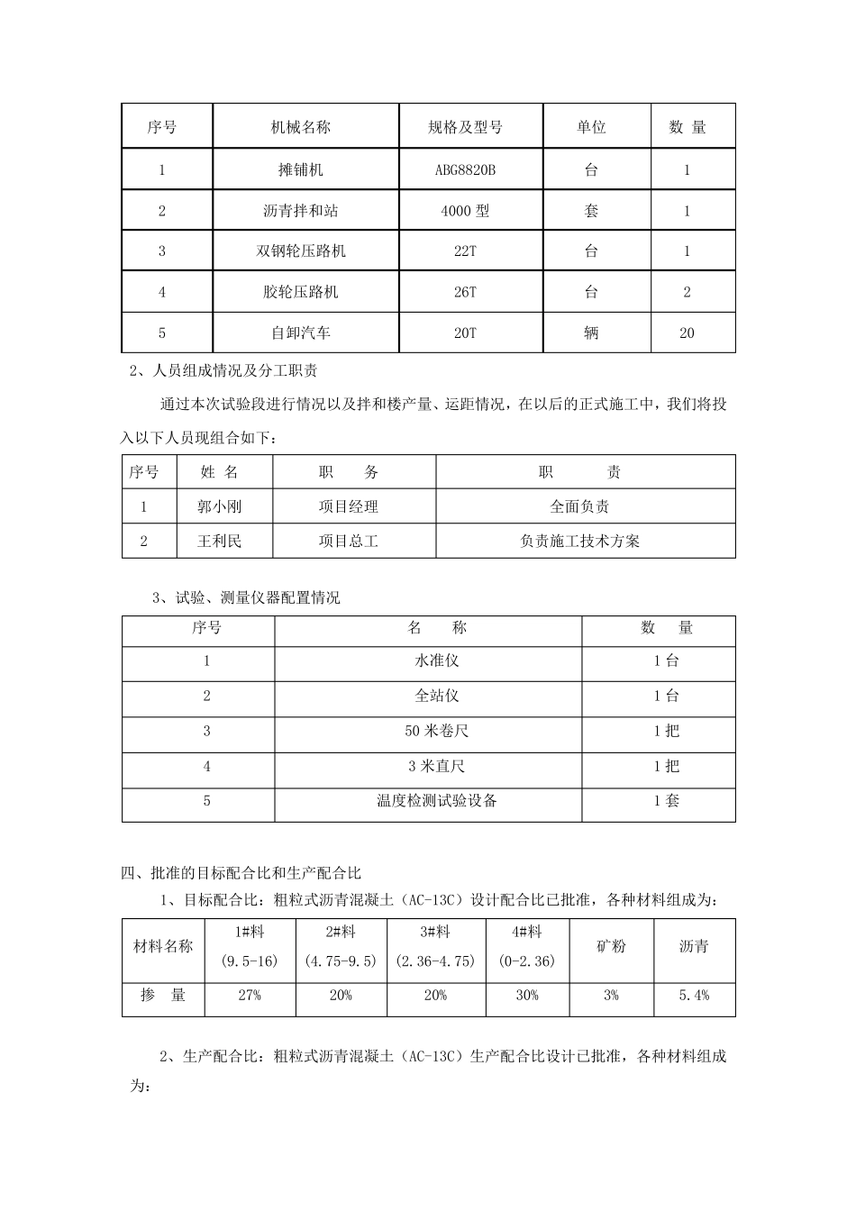 AC13C沥青混凝土上面层试验段总结报告_第2页