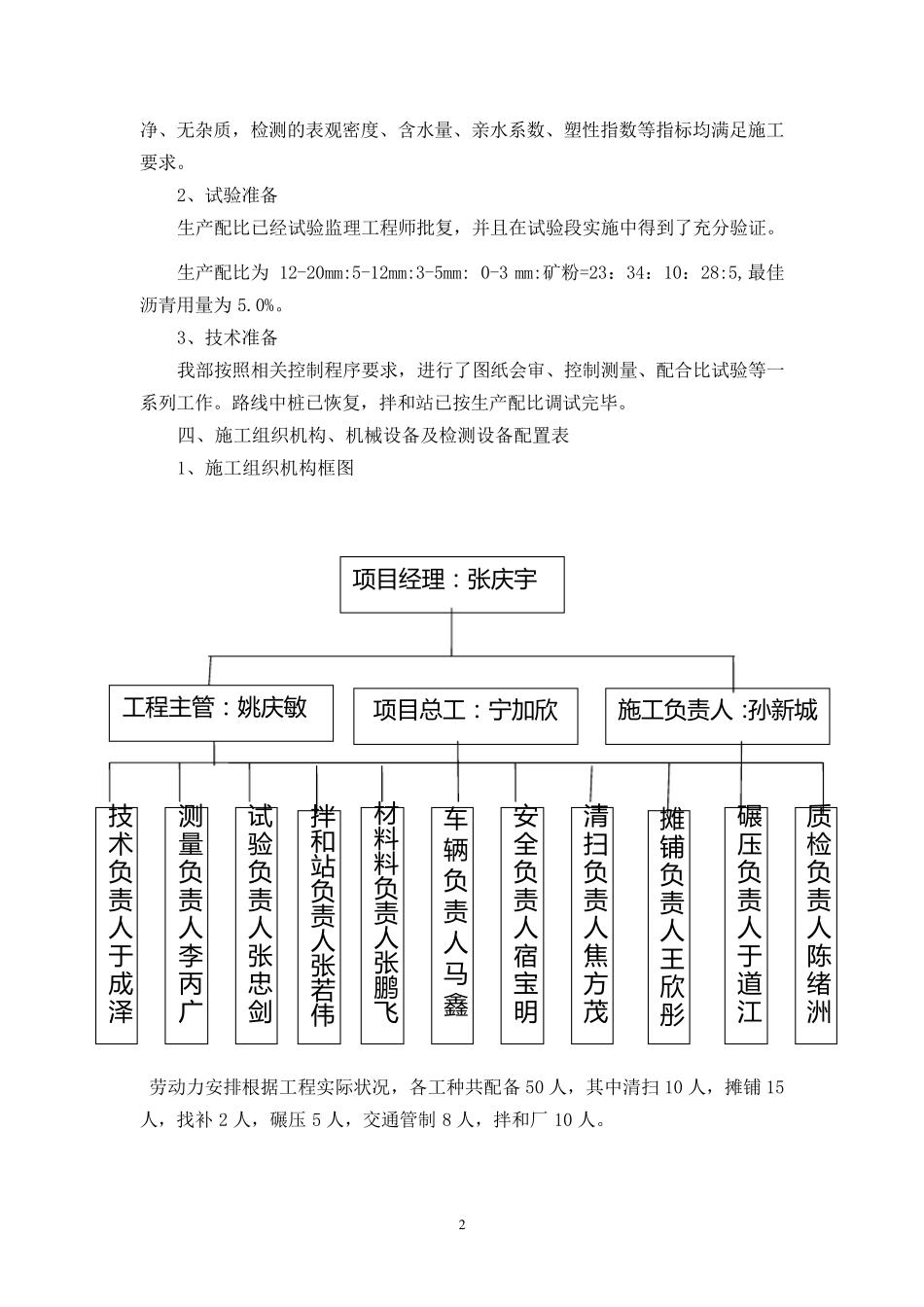 AC13沥青混凝土上面层施工方案_第3页