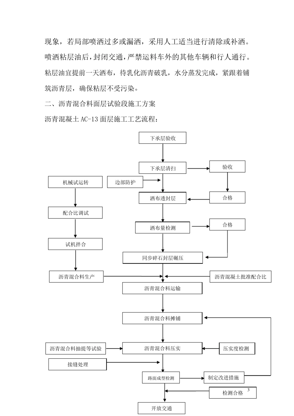 AC13细粒式沥青混凝土施工方案_第3页