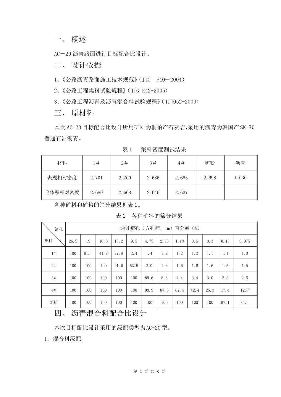 AC20沥青混合料配合比设计报告_第2页
