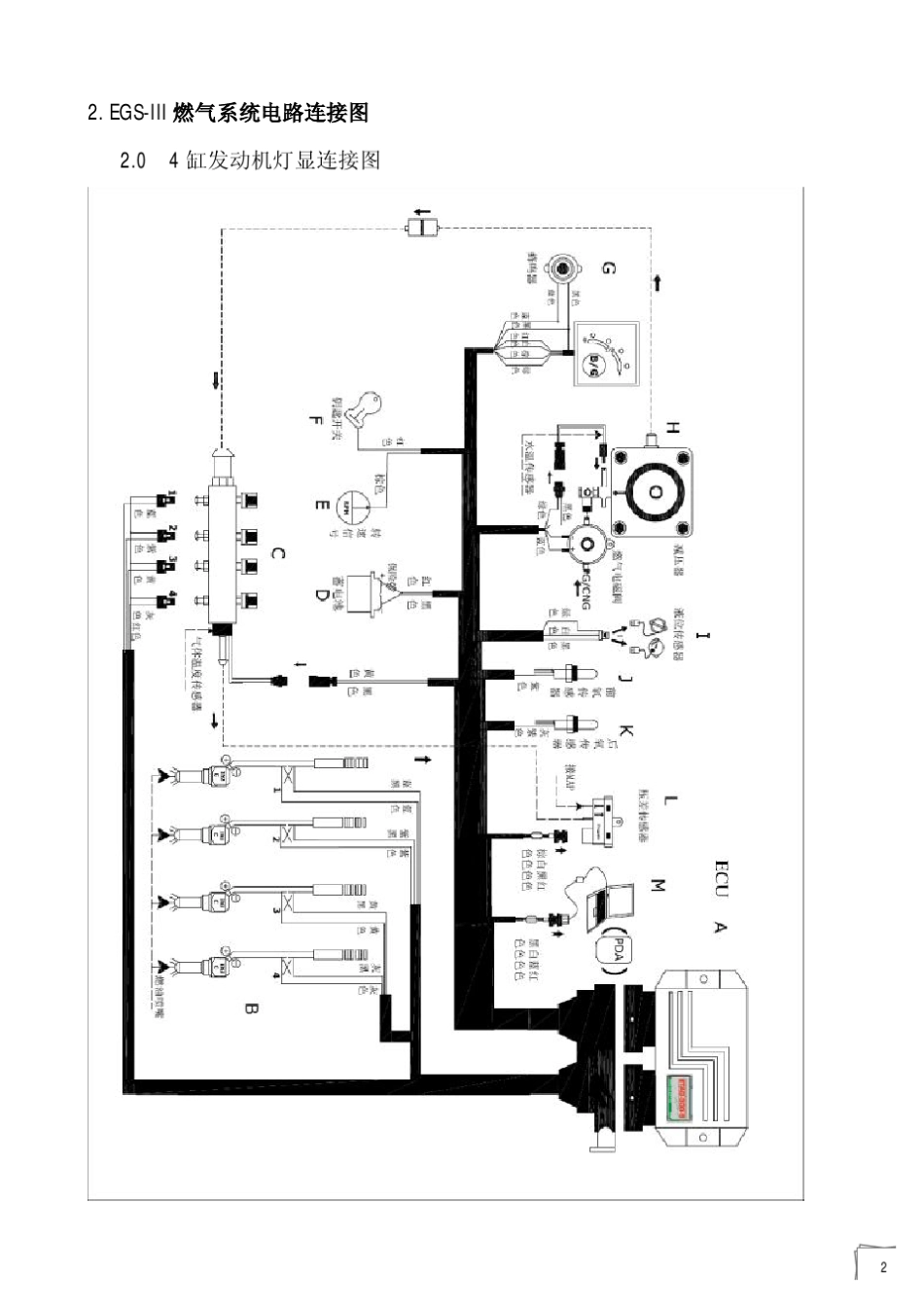 AC300+说明书_第2页
