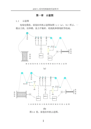 AC62L系列拉丝机使用说明书