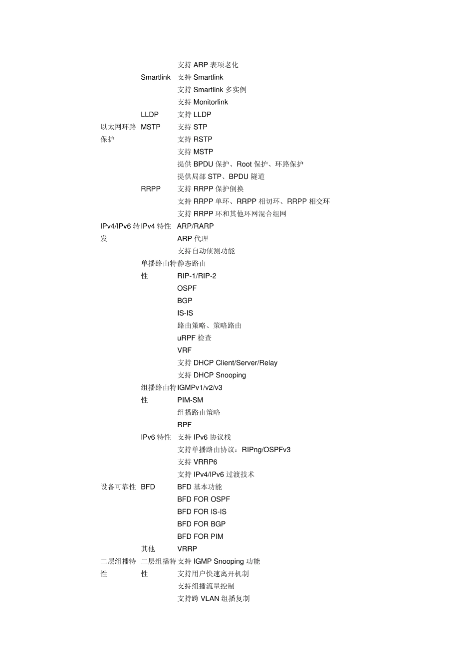 AC6605无线接入控制器_第3页