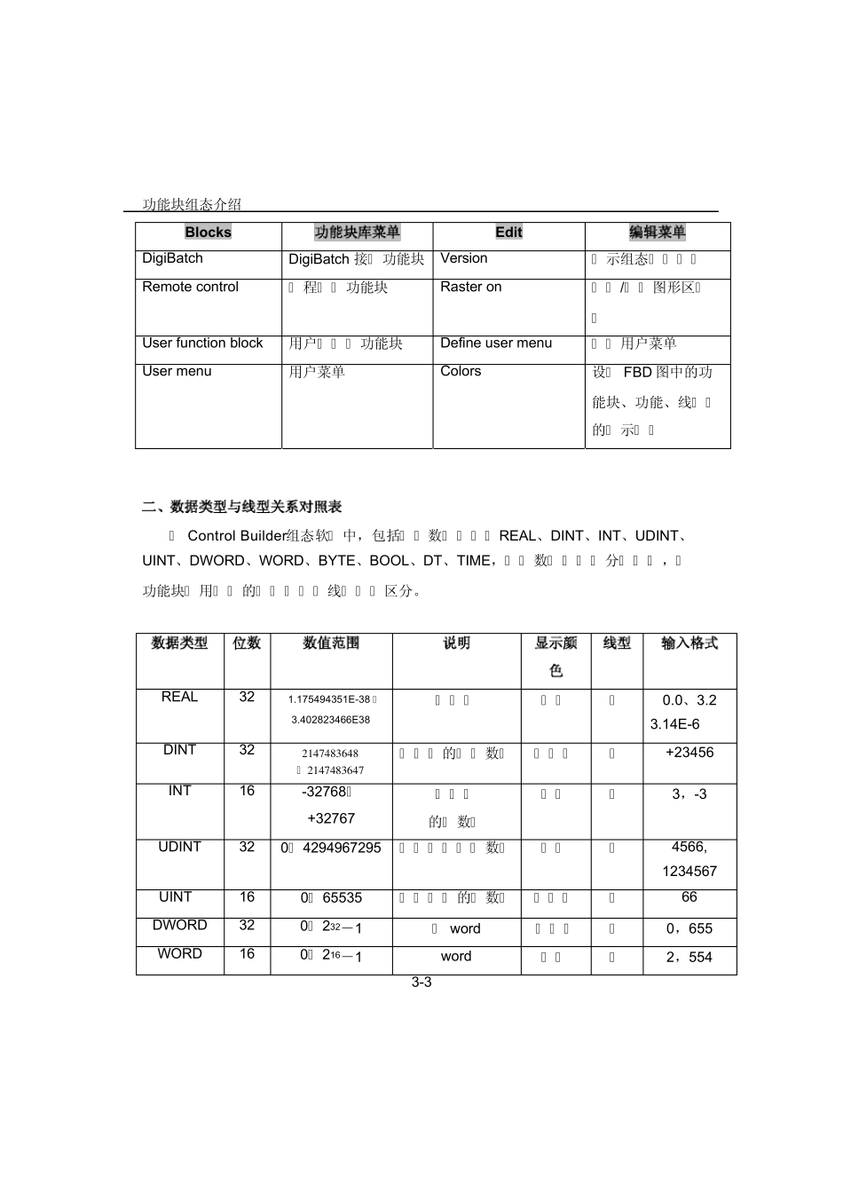 AC800F第3章～第4章_第3页