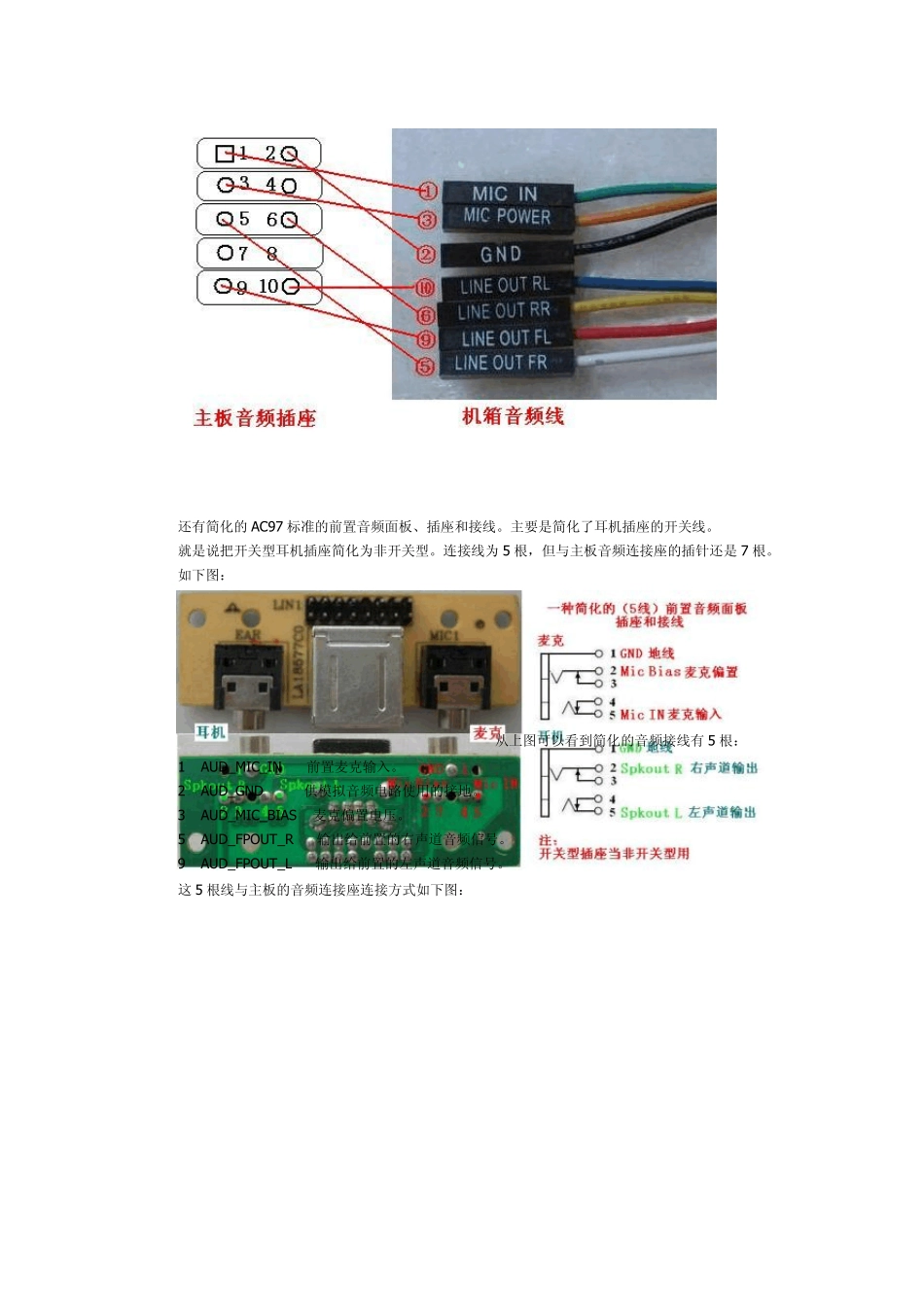 AC97和HD声卡的接线法_第3页