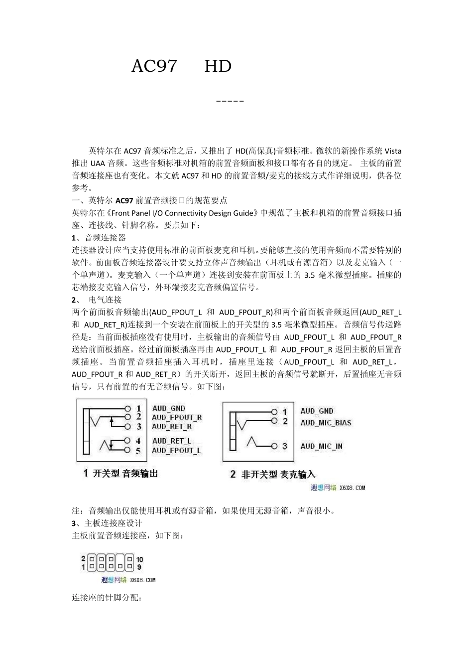 AC97和HD声卡规范简介_第1页
