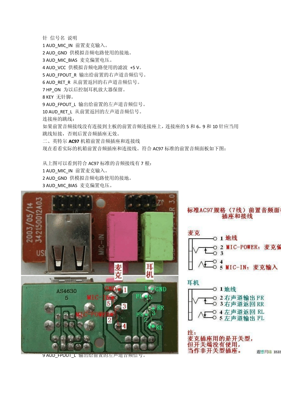 AC97和HD声卡规范简介_第2页