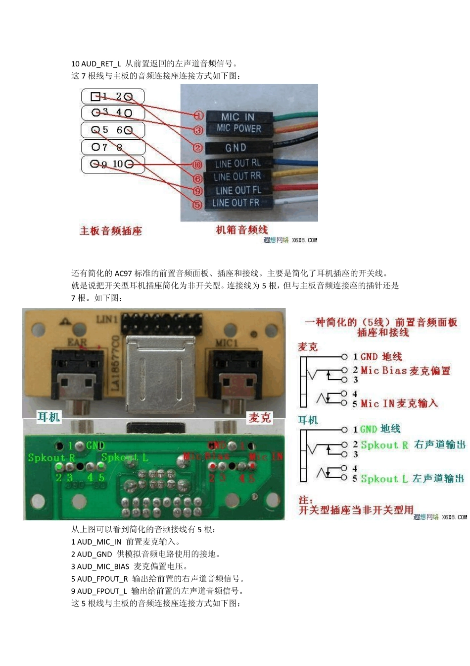 AC97和HD声卡规范简介_第3页