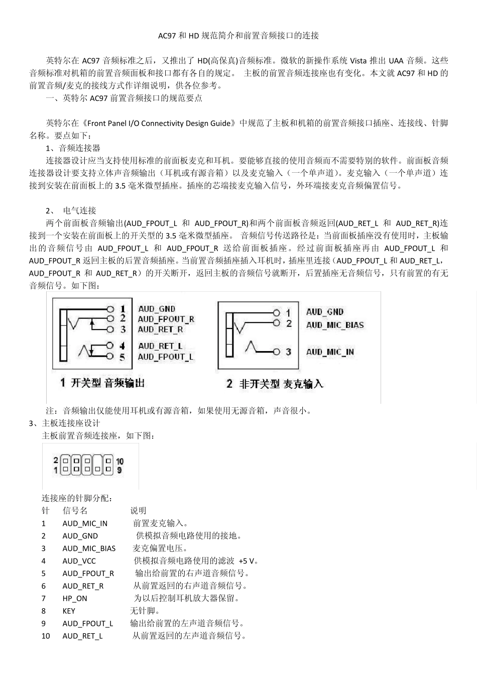 AC97和HD规范简介和前置音频接口的连接_第1页