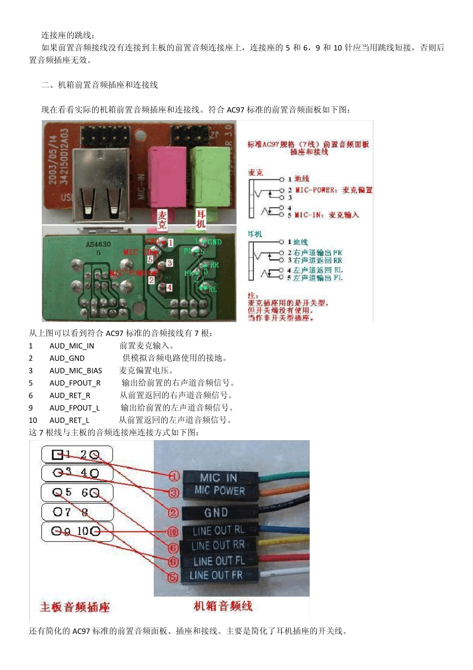 AC97和HD规范简介和前置音频接口的连接_第2页
