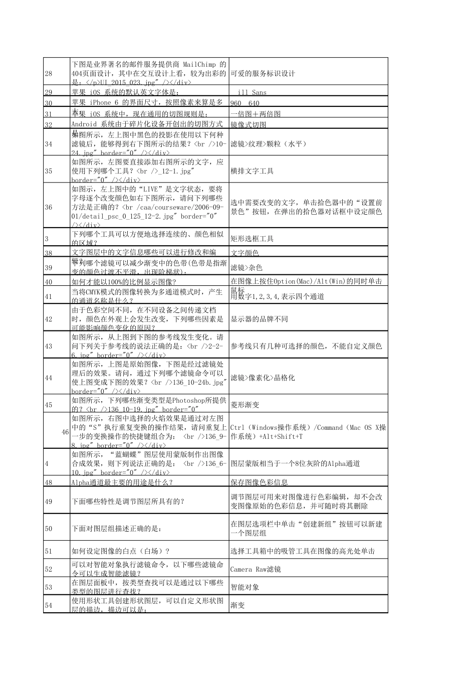ACAA认证UI设计师参考试题11_第2页
