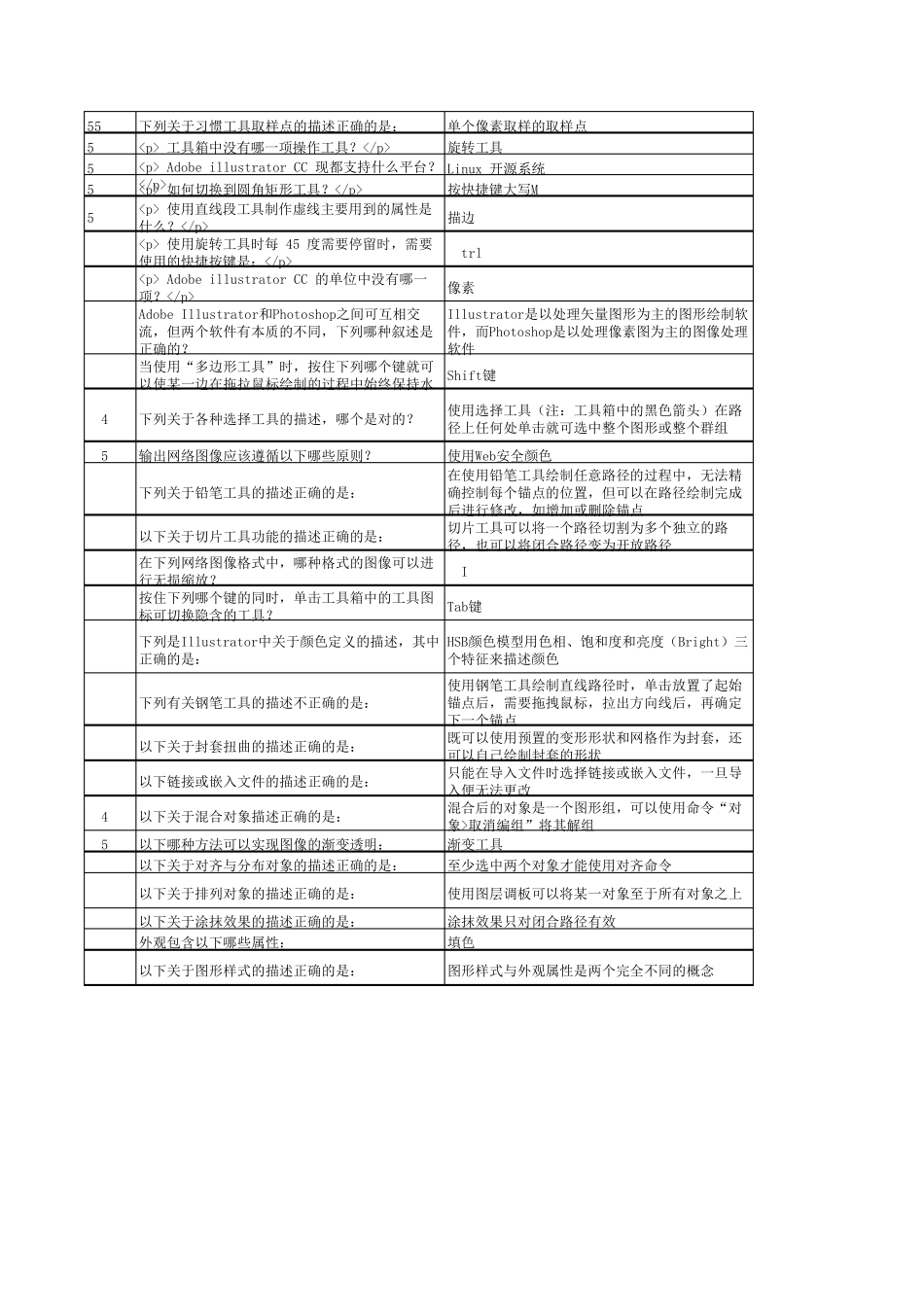 ACAA认证UI设计师参考试题11_第3页