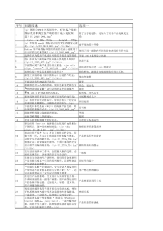 ACAA认证UI设计师参考试题11