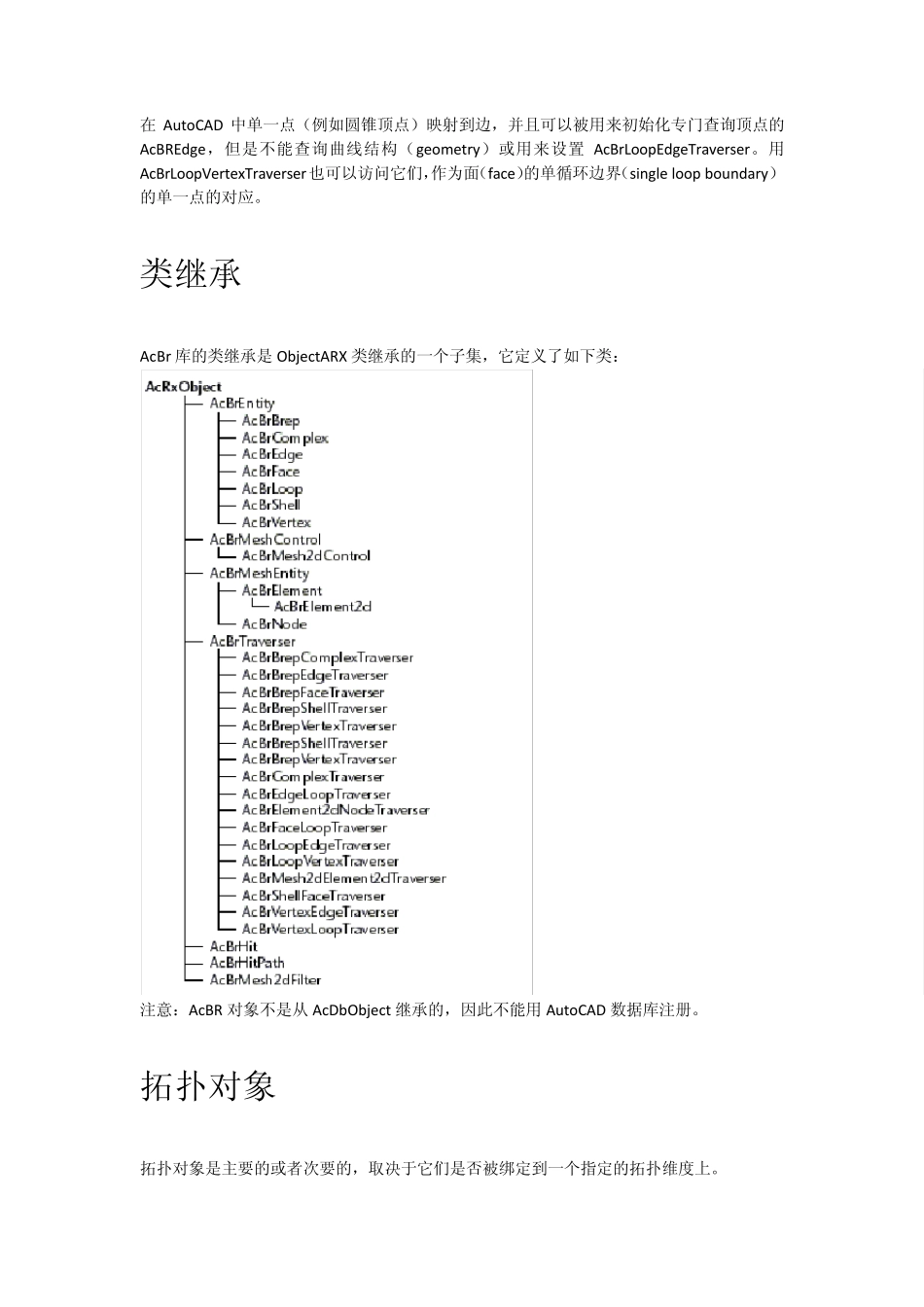 AcBr库说明文档_第3页