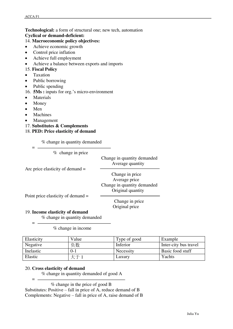 ACCAF1知识点总结_第2页