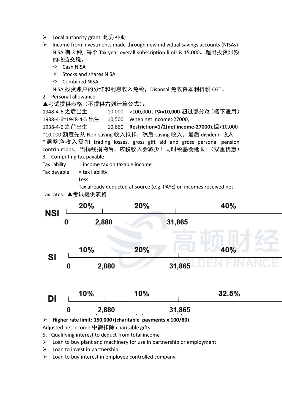 ACCAF6知识要点汇总_第3页