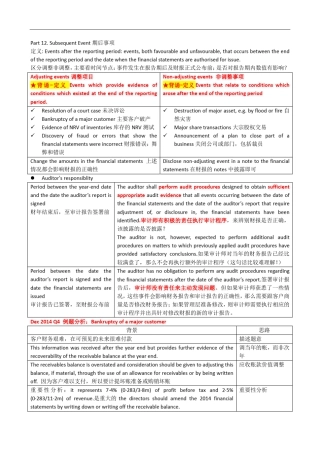 ACCAF8知识要点汇总(下)
