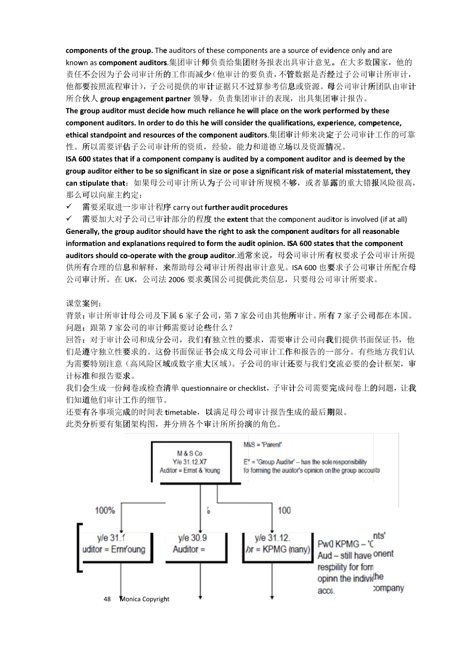 ACCAP7知识要点汇总(下)_第2页