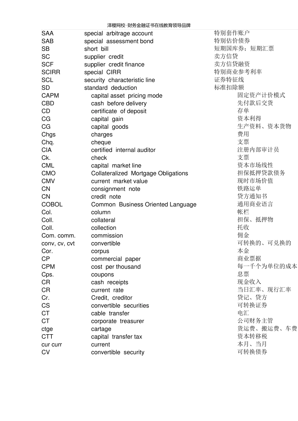 ACCA专业词汇英文缩写用法大全_第2页
