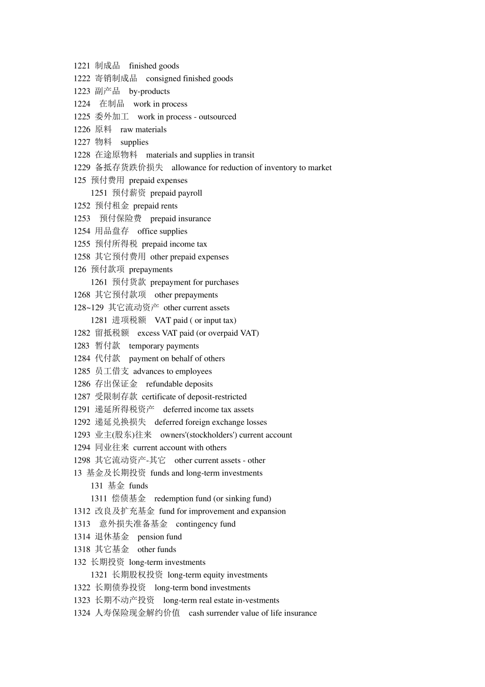 ACCA会计科目中英对照_第2页