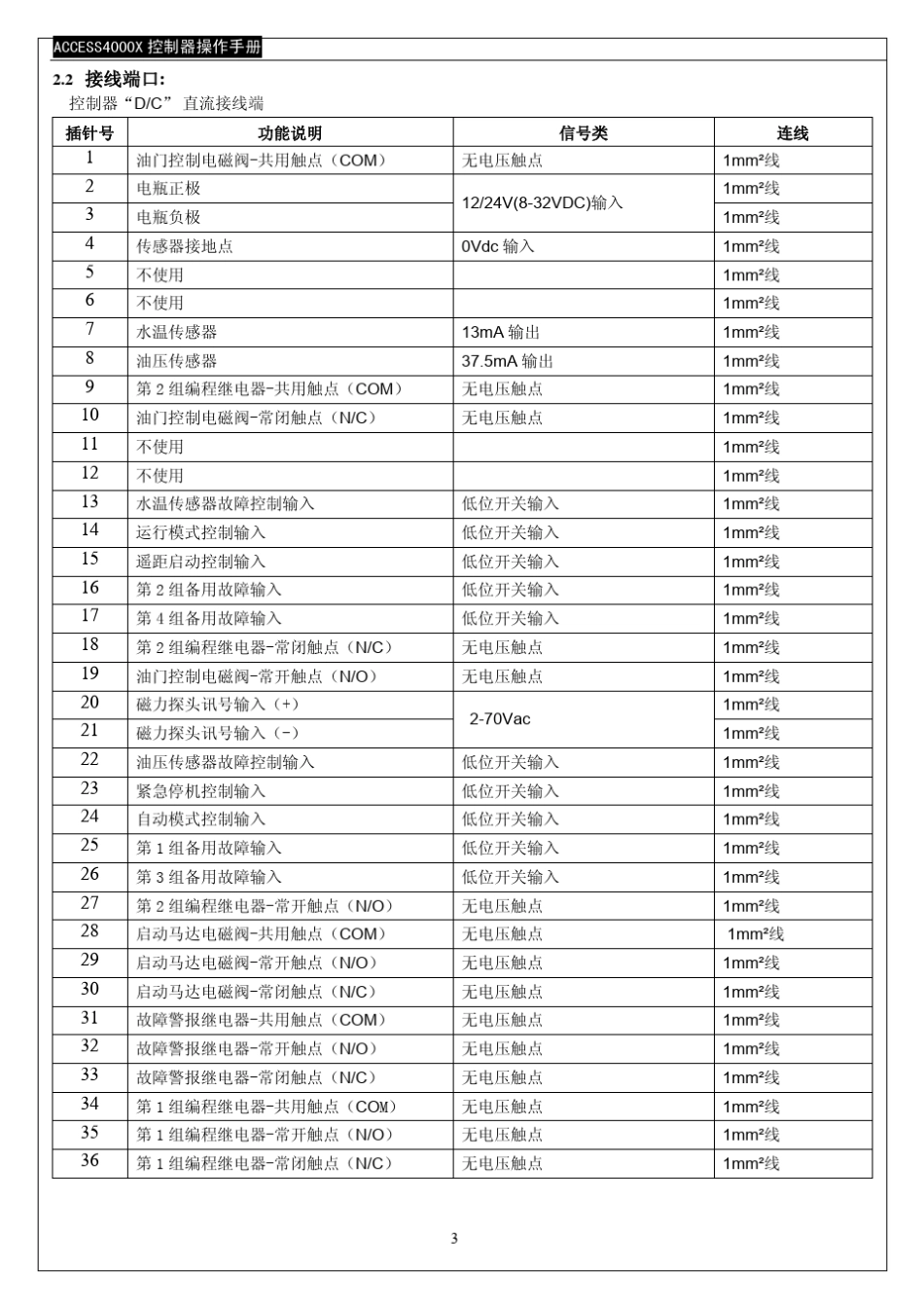 ACCESS4000X发电机智能控制器操作手册_第3页