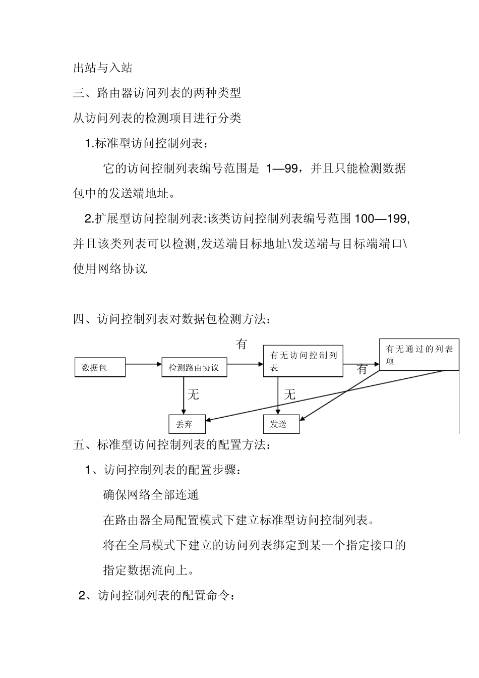accesslist访问列表_第2页
