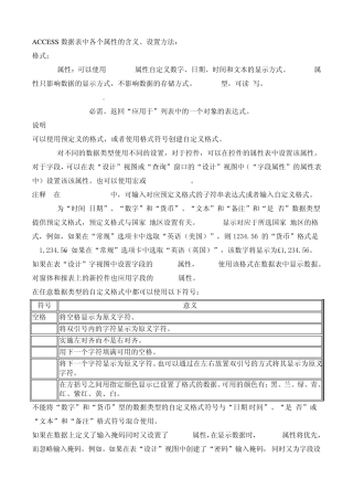 Access表中各种属性的设置