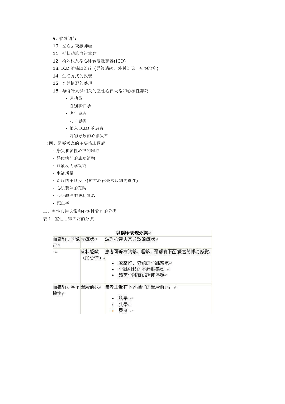 acc室性心律失常指南_第2页