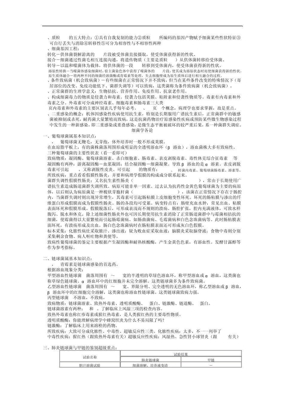 aceecds医_学微生物学重点_第2页