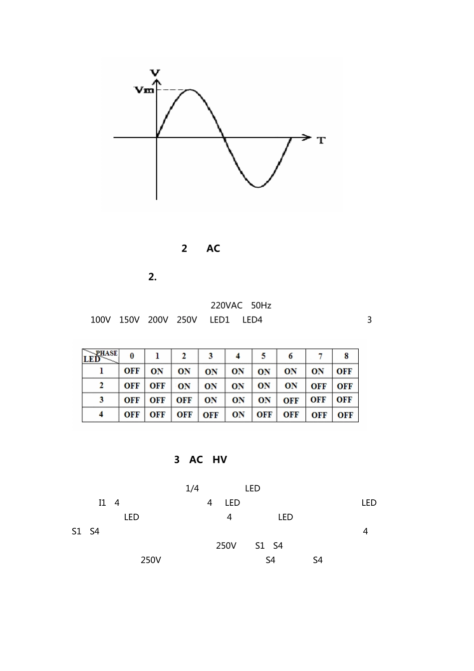 ACHV高压线性恒流控制IC应用前景分析_第3页