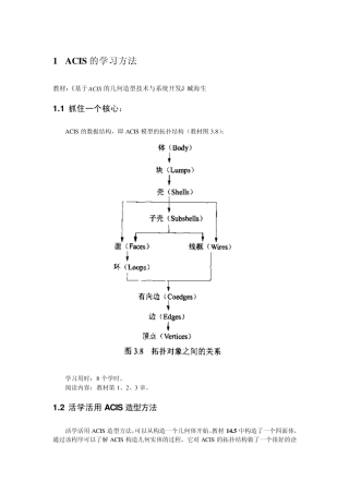 ACISHOOPS造型学习方法