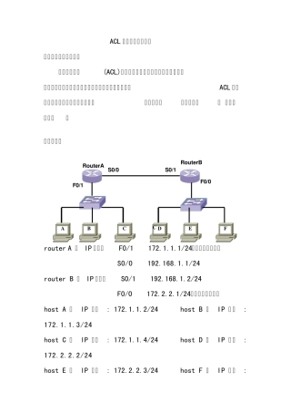 ACL实验访问控制列表