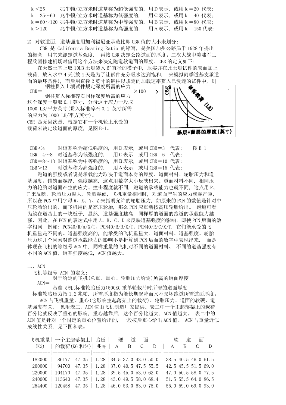 ACNPCN介绍_第2页