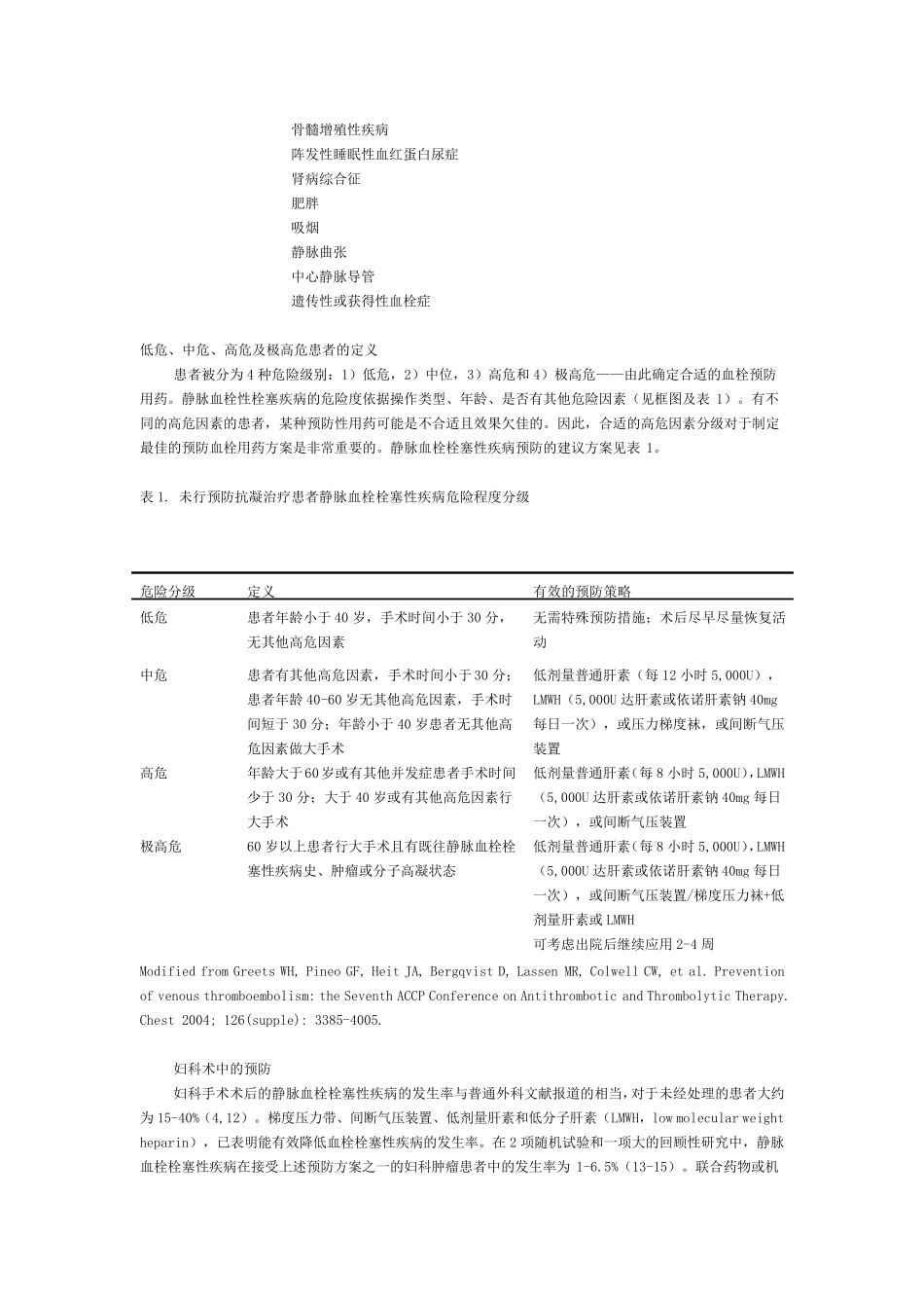 ACOG临床指南——深静脉血栓和肺栓塞的预防_第2页