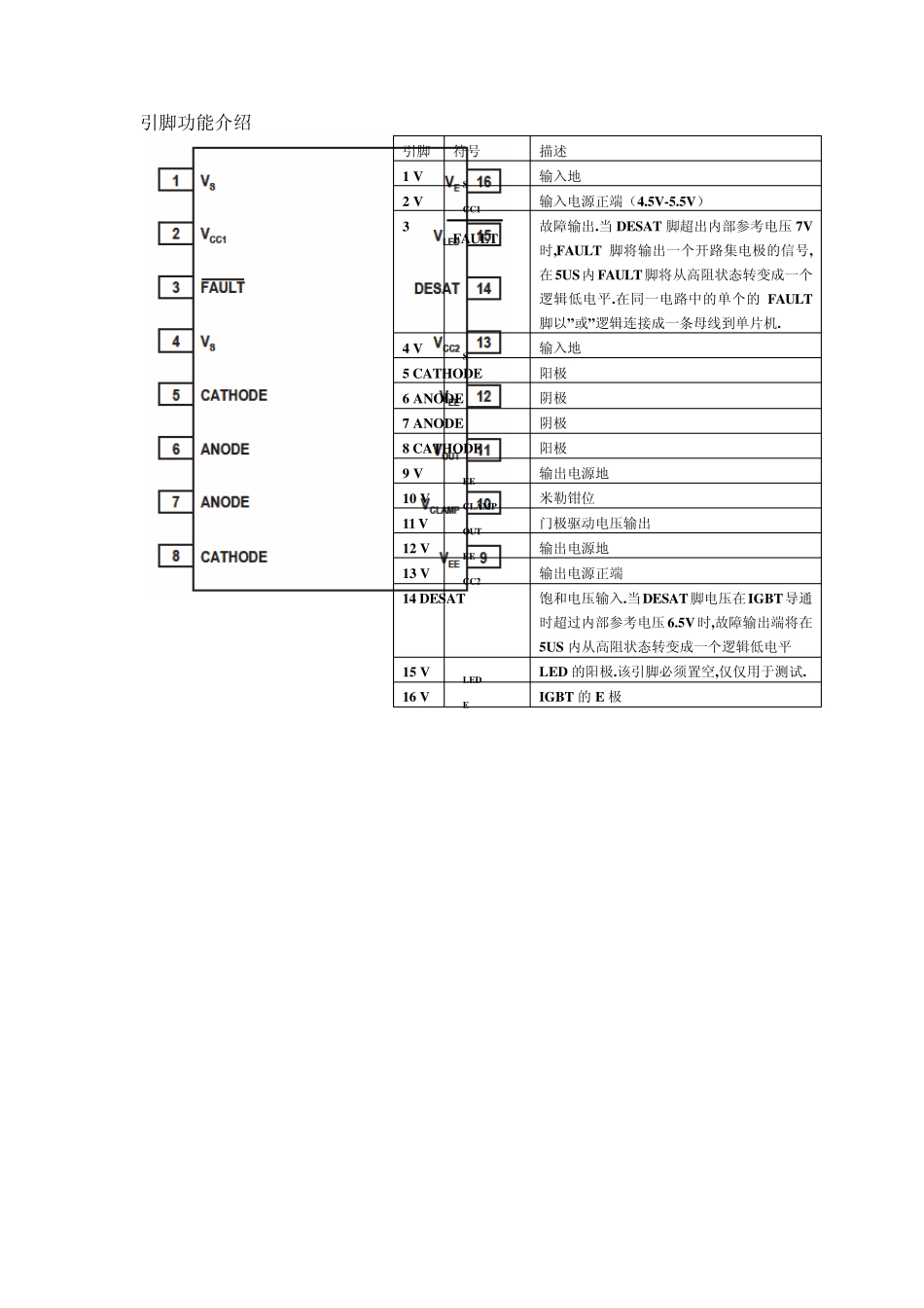 ACPL331JCN的中文资料_第2页