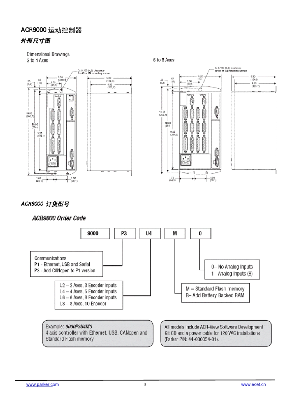 ACR9000中文版_第3页