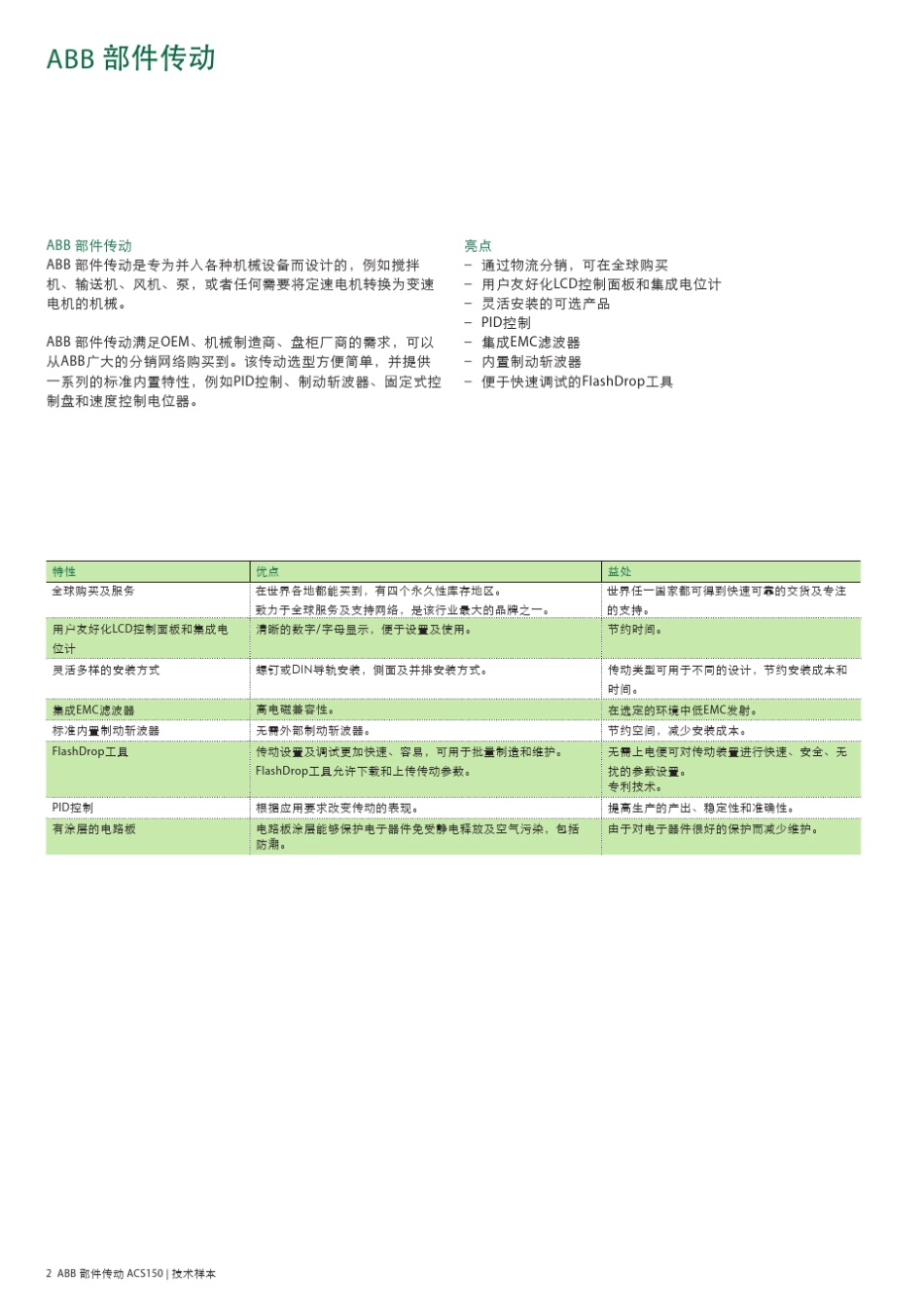 acs150中文用户手册_第2页