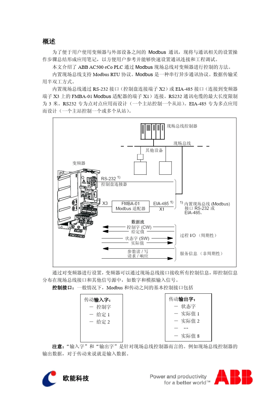 ACS355变频器Modbus通讯设置说明_第2页
