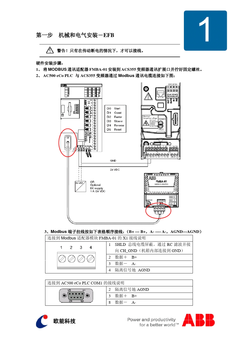 ACS355变频器Modbus通讯设置说明_第3页