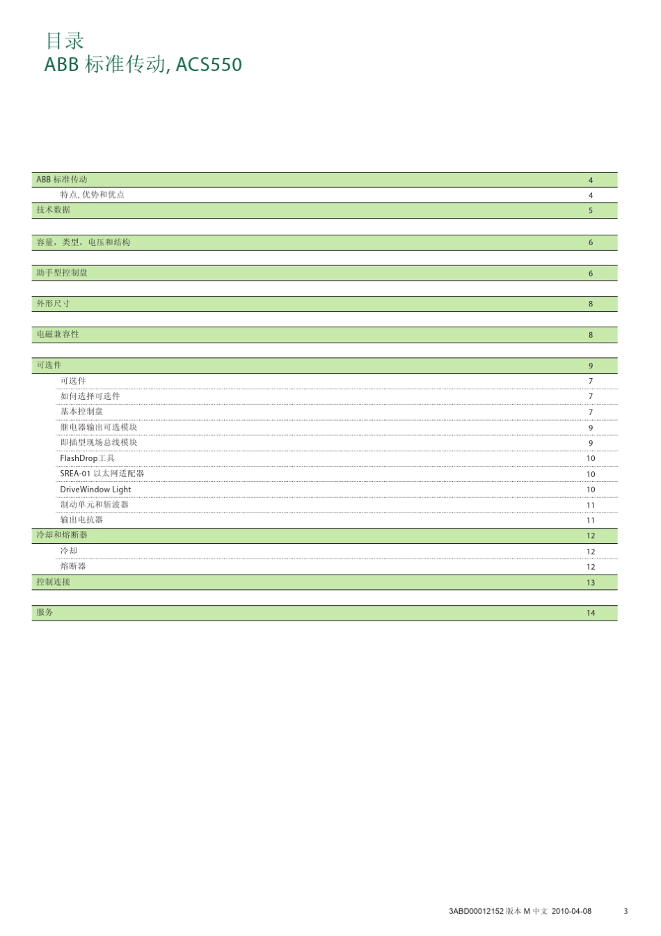 ACS55001变频器_第3页