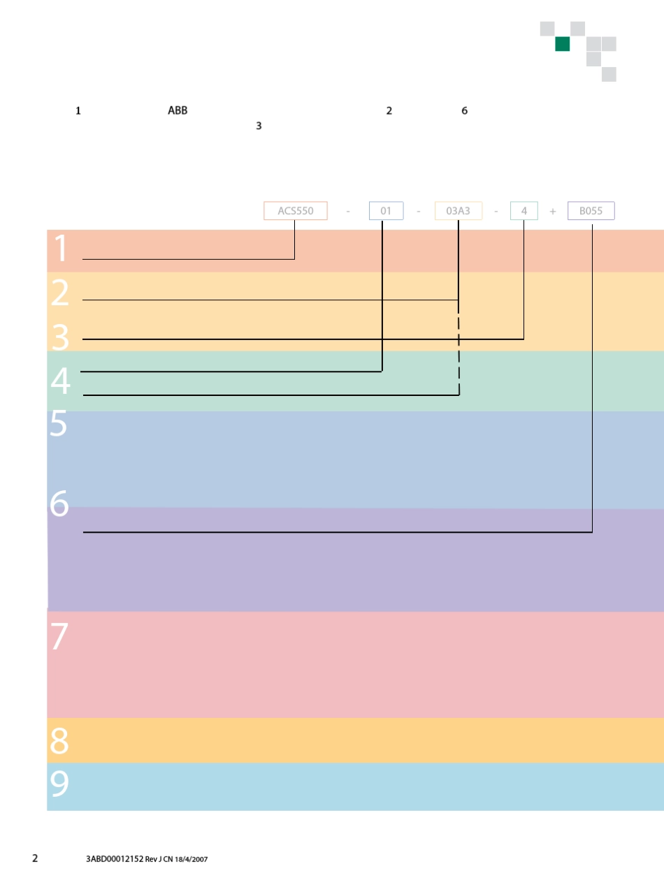 ACS550样本_第2页
