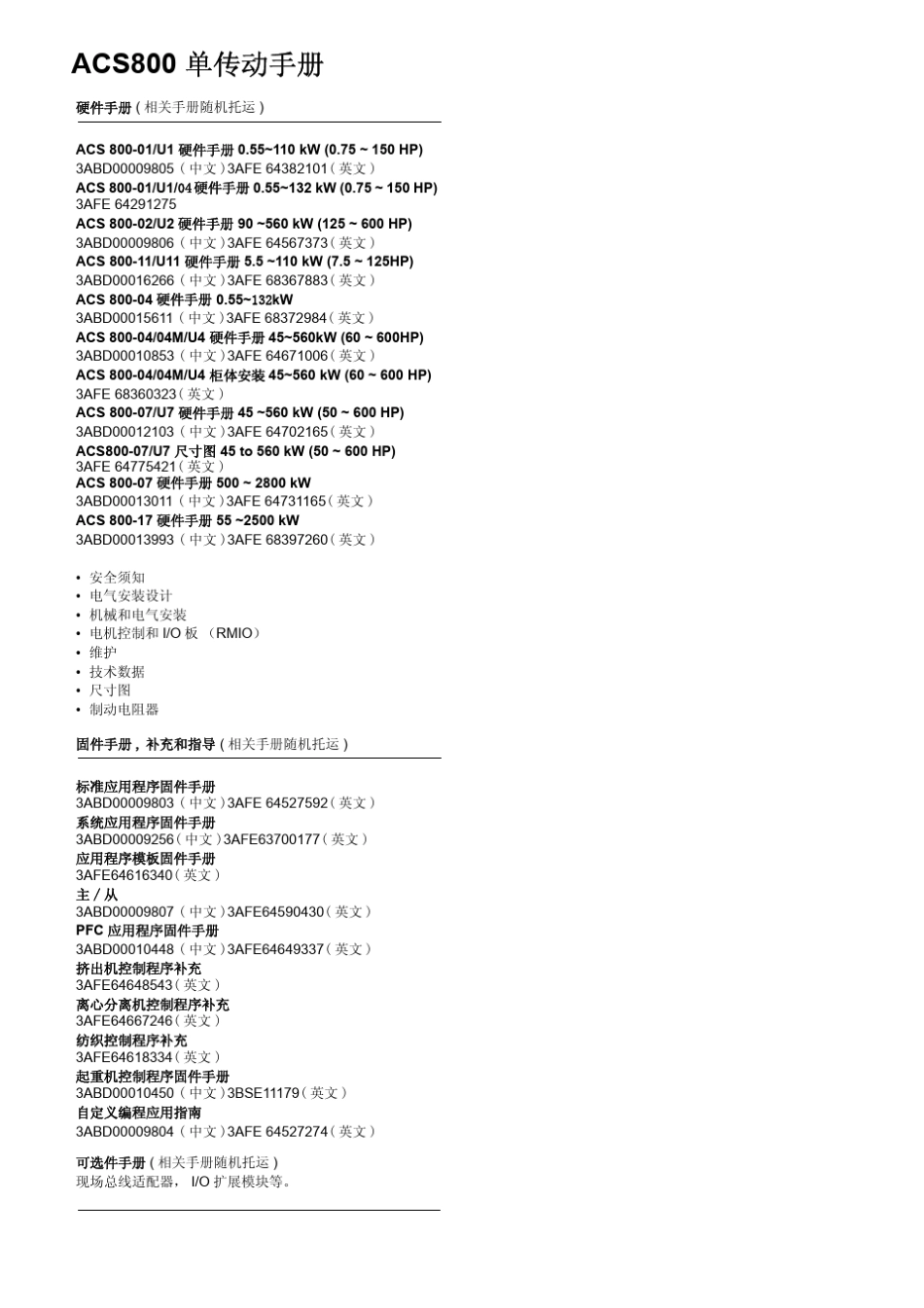 ACS800_输出滤波器手册_第2页