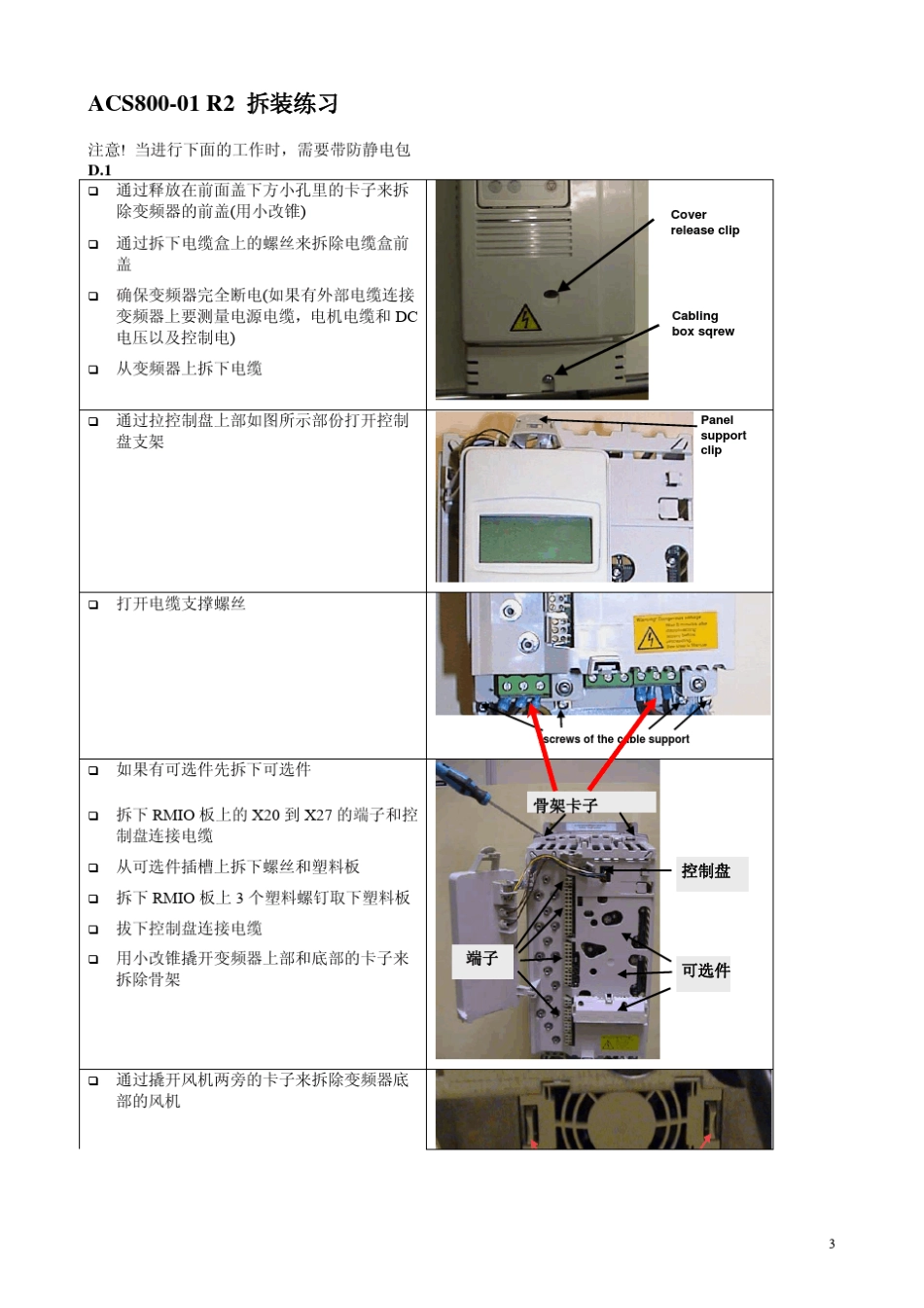 ACS800拆装学习资料_第3页